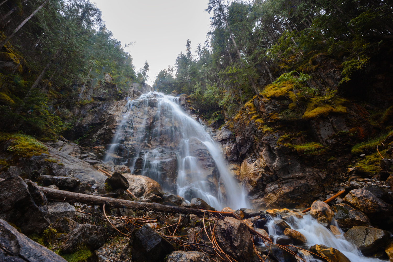 Panoramic view of Kay Falls