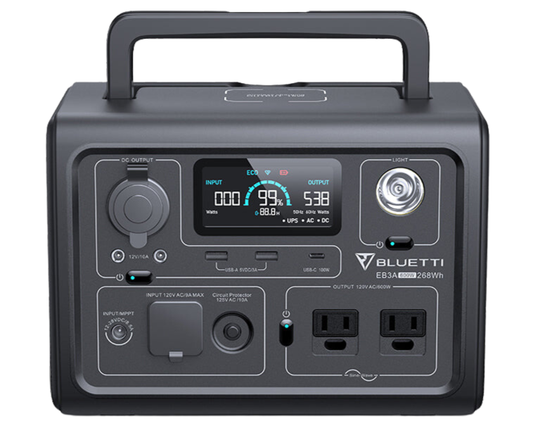 BLUETTI EB3A Portable Power Station - Power to the People - Digital Reviews  Network