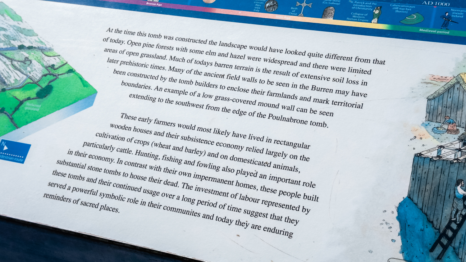 Close up of educational sign that explains how the Burren used to look.