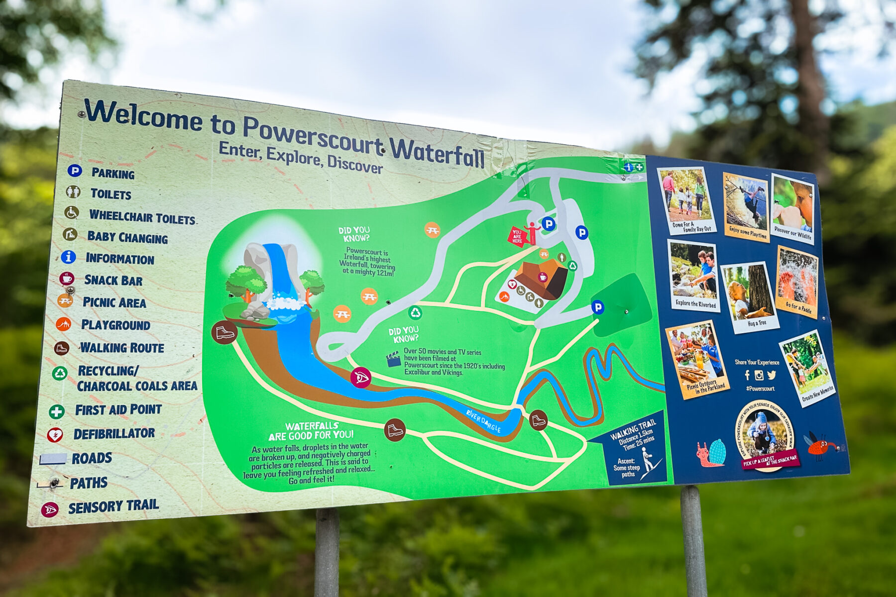 Map signage at Powerscourt Waterfall.